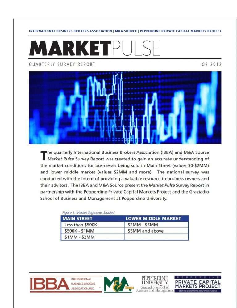 Market Pulse 2012 Q2