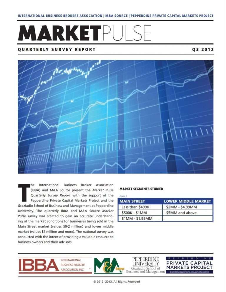 Market Pulse 2012 Q3