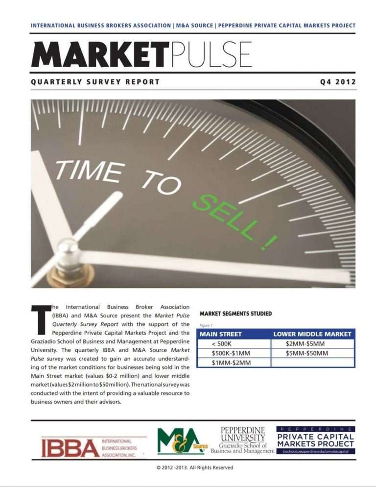Market Pulse 2012 Q4