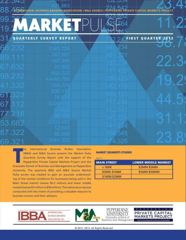 Market Pulse 2013 Q1