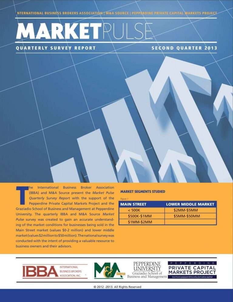 Market Pulse 2013 Q2