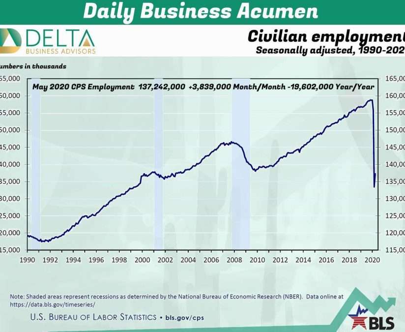 Business Sales and M&A Specialists