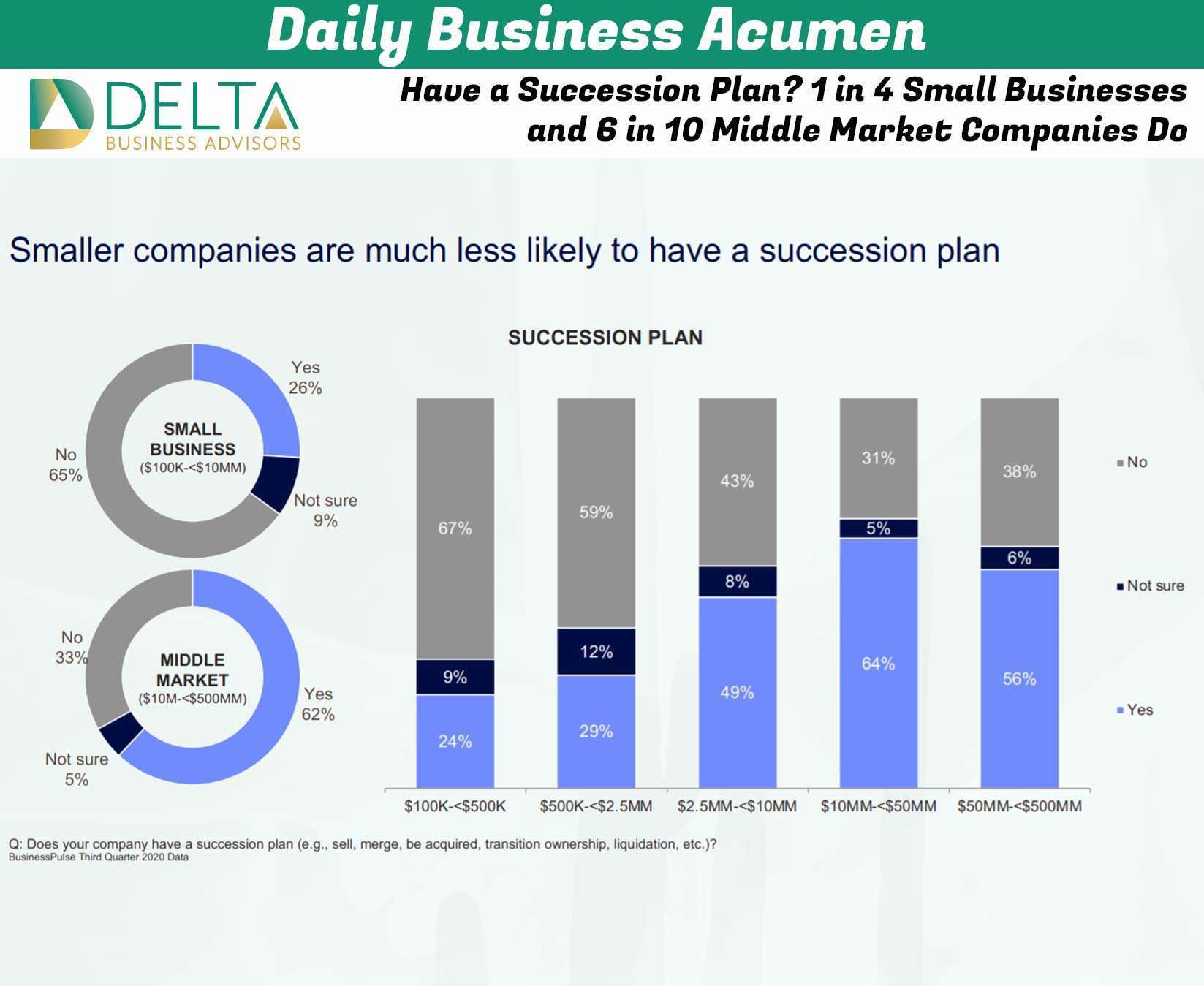 bc pnp business succession plan buyout