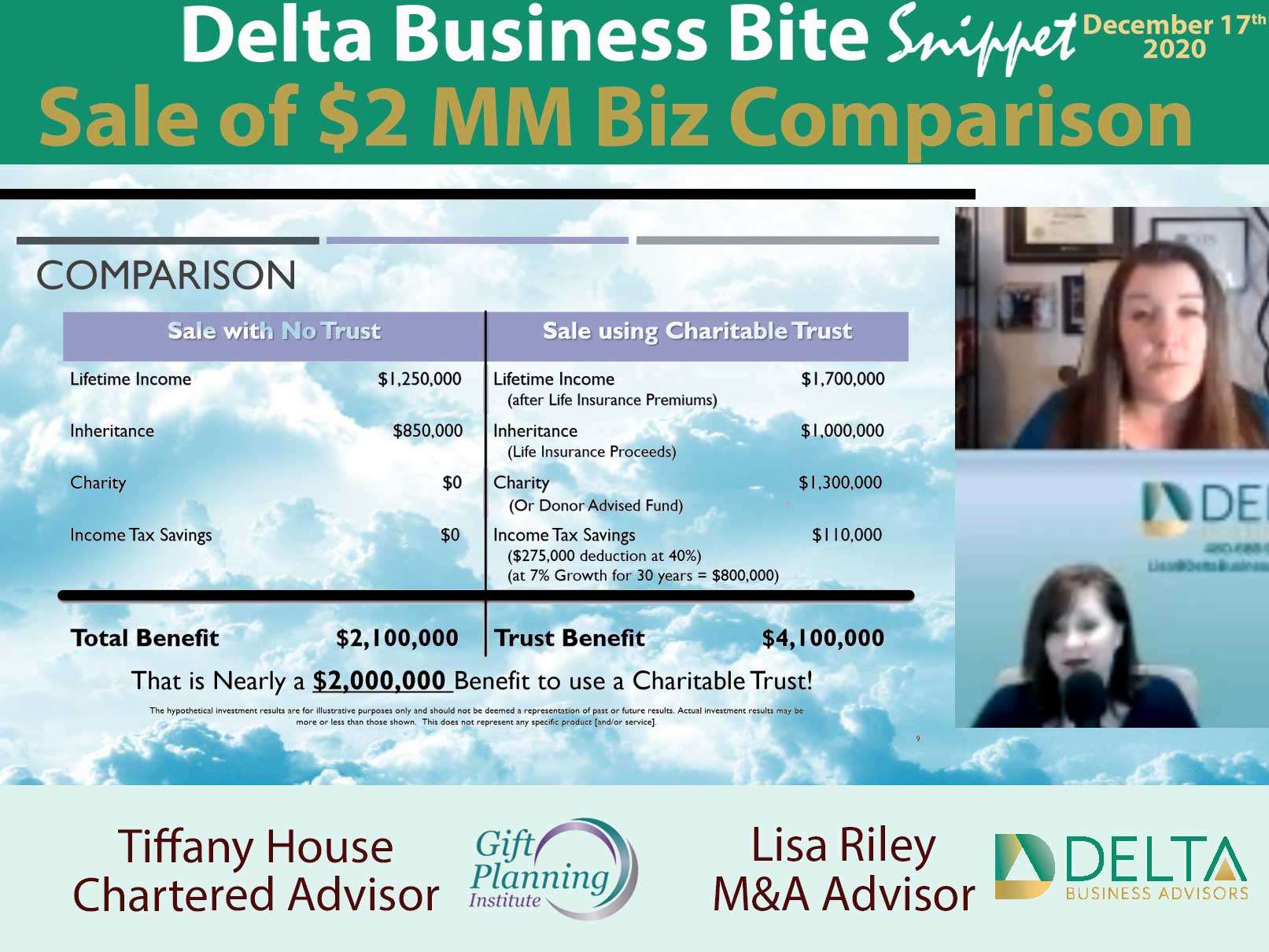 Business Sales and M&A Specialists
