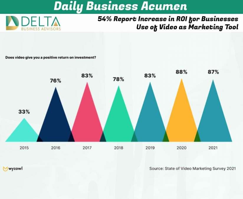 Business Sales and M&A Specialists