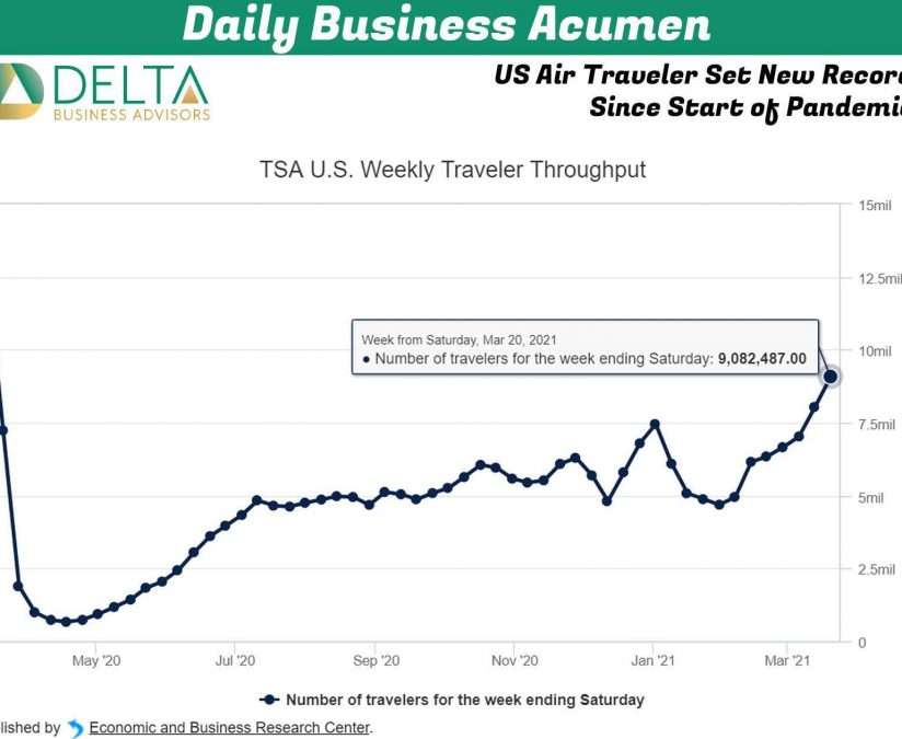 Business Sales and M&A Specialists