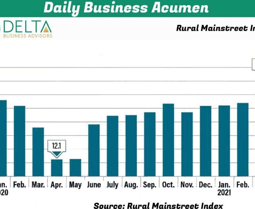 Business Sales and M&A Specialists