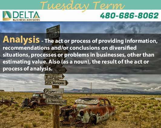 Analysis Analysis Business Sales