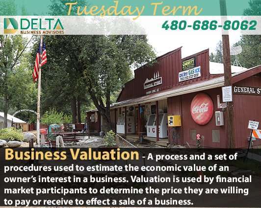 Business Valuation Business Valuation