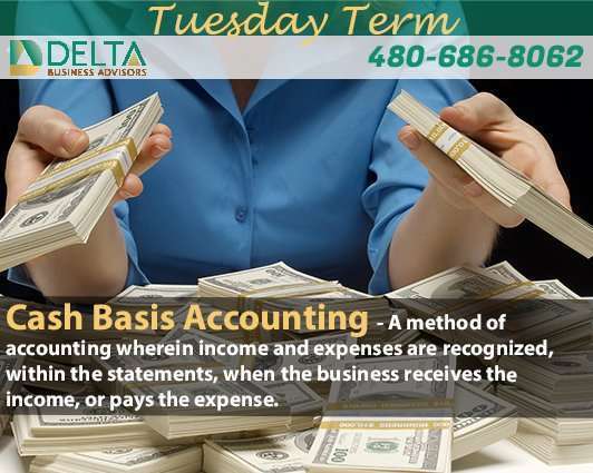 Cash Basis Accounting