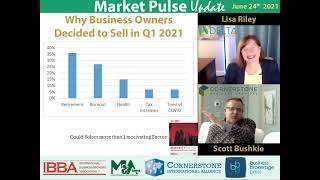 Business Owners Sell