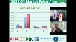 2021-06-24-10 Working Capital Q1 2021