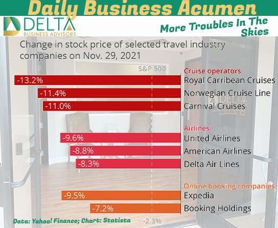 Travel Stock Hammered