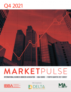 MarketPulse Q4 2021