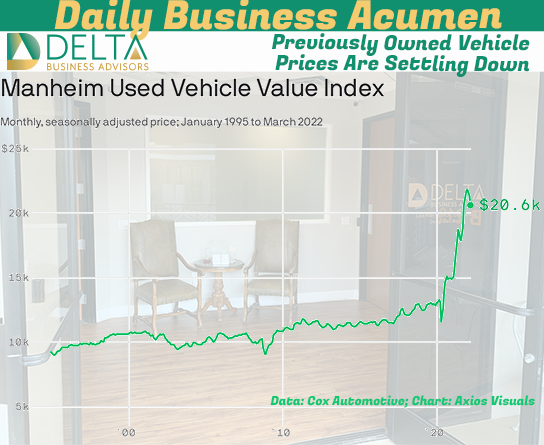 Previously Owned Vehicles