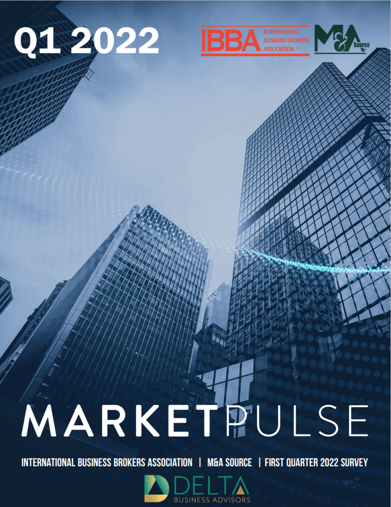 Market Pulse Q1 2022