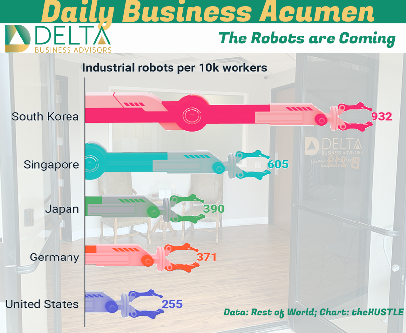 Manufacturing Automation