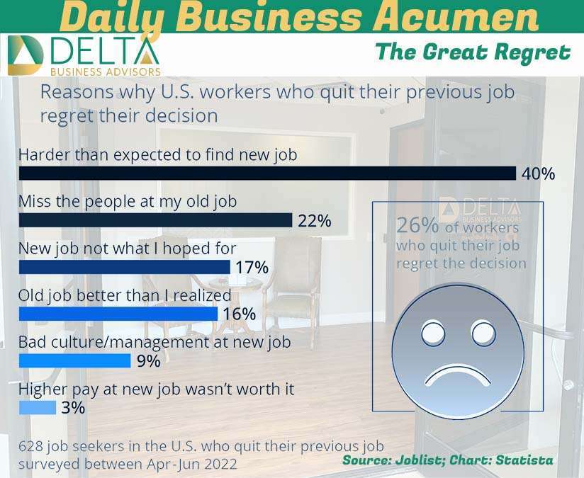 The Great Regret New job not so good